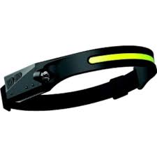 Dagenite Head Torch - Illuminate Your Adventures