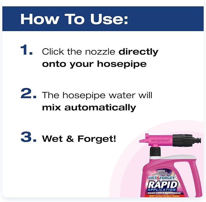 Wet & Forget Rapid Outdoor Mould, Lichen & Algae Remover 2ltr Pink