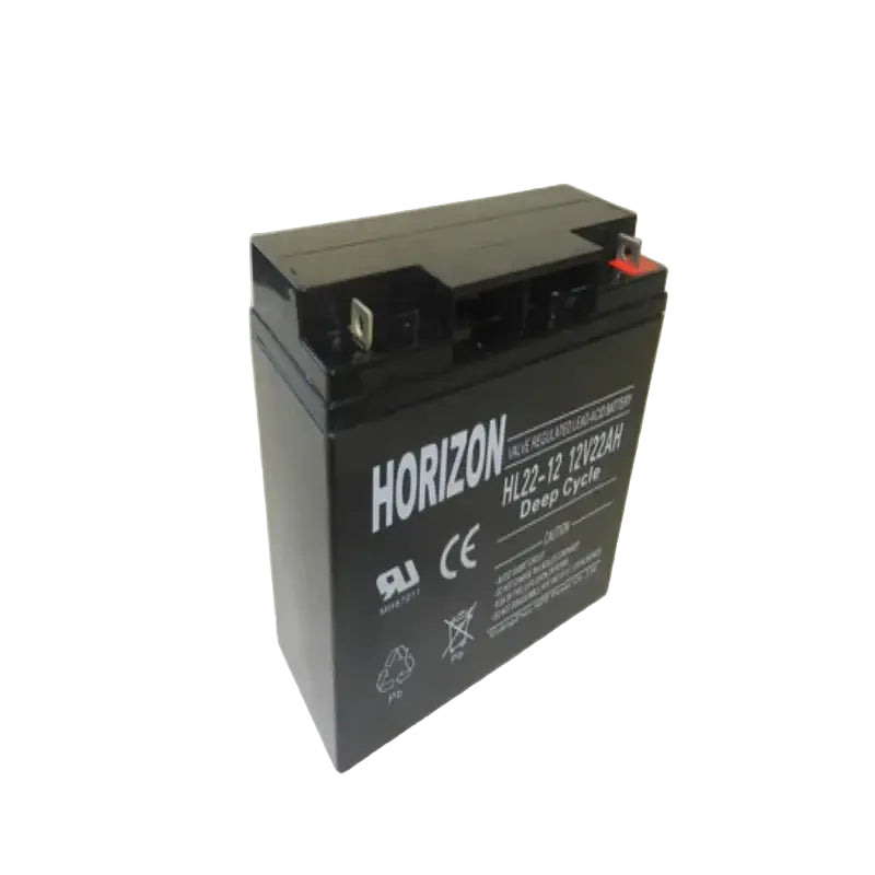 Speedy Power Lawn More Battery 12v PR22-12