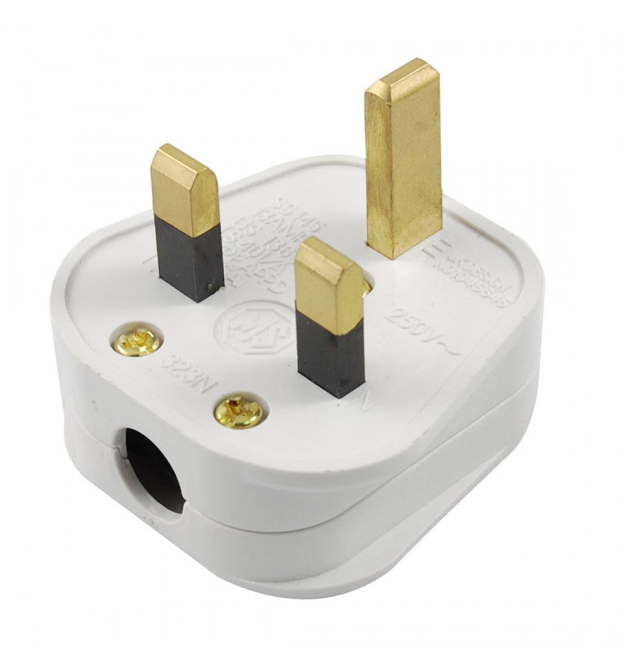 Sasta 13 Amp Plug Tops 2 Pack