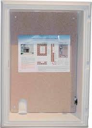Esb Meter Box
