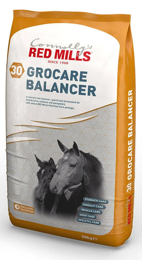 Grocare Balancer Pellets 20kg